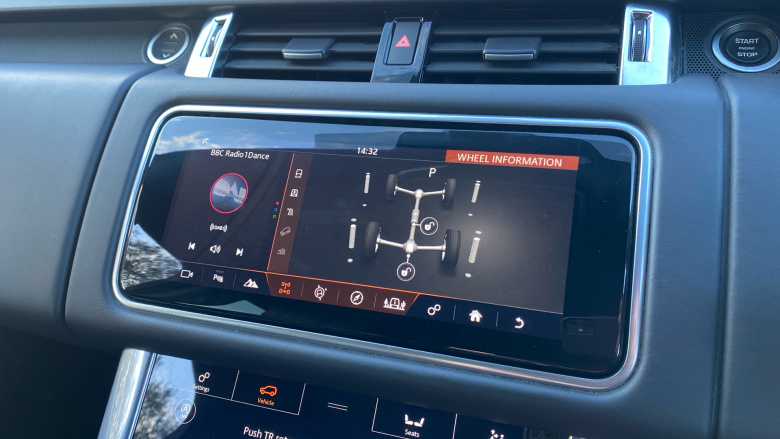 Land Rover Range Rover Sport 2.0 P400e HSE Dynamic Black 5dr Auto Estate